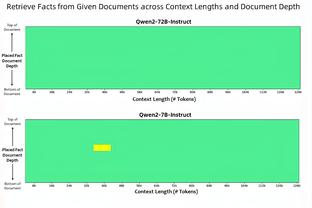 瓜迪奥拉迎来53岁生日，14年教练生涯共率队夺得37座冠军